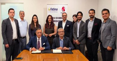 Mobilink Bank and Fatima Fertilizer