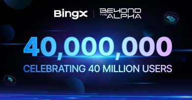 BingX Celebrates Reaching 40M Users