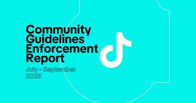 TikTok releases Q3 2025 Community Guidelines Enforcement Report
