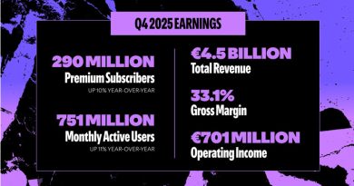 Spotify Reports Q4 2025 Earnings