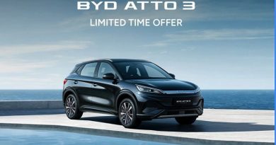 BYD Atto 3 Sets a New Standard with 30-Day Delivery in Pakistan