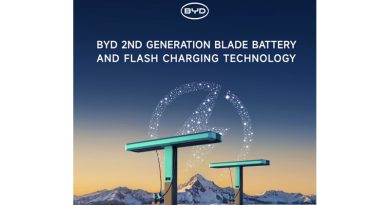 BYD Unveils 2nd Generation Blade Battery and FLASH Charging Technology