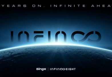BingX, a leading cryptocurrency exchange and Web3-AI company,