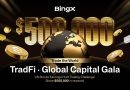 BingX Kicks Off Global Capital Gala,