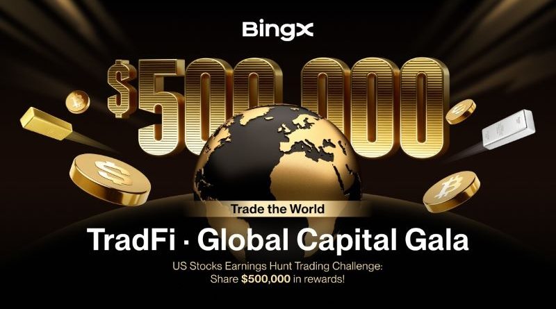 BingX Kicks Off Global Capital Gala,