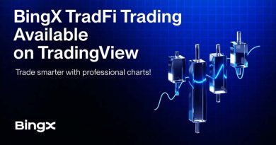 BingX TradFi Elevates with TradingView