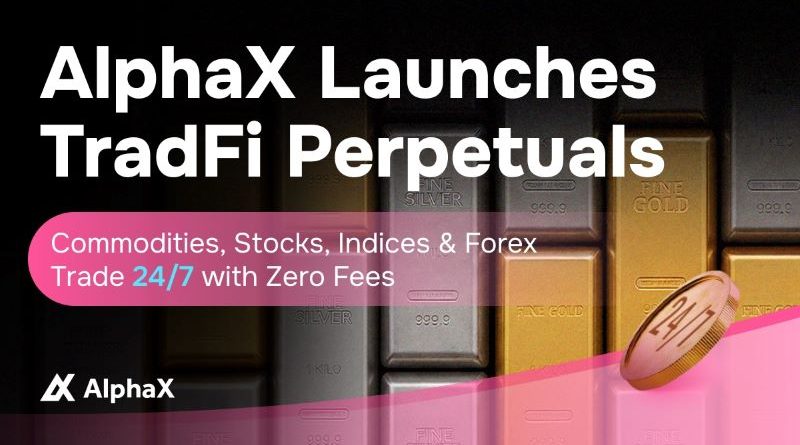 AlphaX Launches 24/7 TradFi Futures Trading, Empowering Users with Zero-Fee Access to Global Traditional Markets