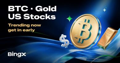 BingX, a leading cryptocurrency exchange and Web3-AI company,