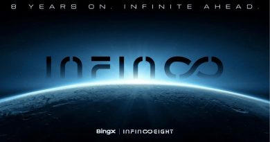 BingX, a leading cryptocurrency exchange and Web3-AI company