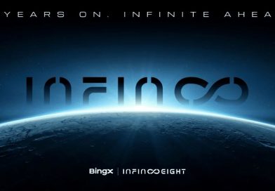 BingX, a leading cryptocurrency exchange and Web3-AI company