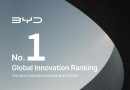 BYD Tops CAM Global Automotive Innovation Ranking in Historic First