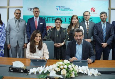 Ignite and Mobilink Bank Partner