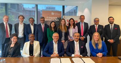 British International Investment