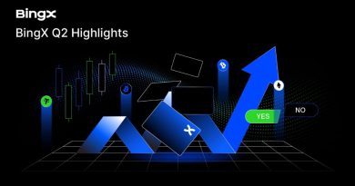 BingX Accelerates Multi-Asset Expansion with Strong Q2 Growth