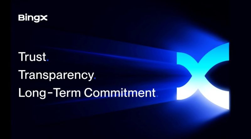 BingX Strengthens Market Confidence with Dedicated Trust Center BingX Strengthens Market Confidence with Dedicated Trust Center