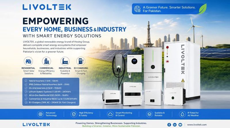 LIVOLTEK – Empowering Every Home, Business & Industry with Smart Energy Solutions