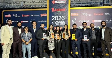 Synergy Group Wins Big With Seven Accolades At The Dragons Of Pakistan 2026 Awards