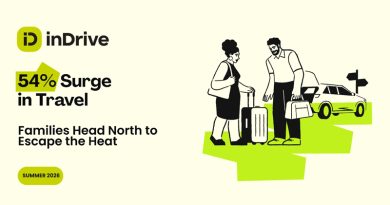 inDrive Reports 54% Surge in Summer Travel
